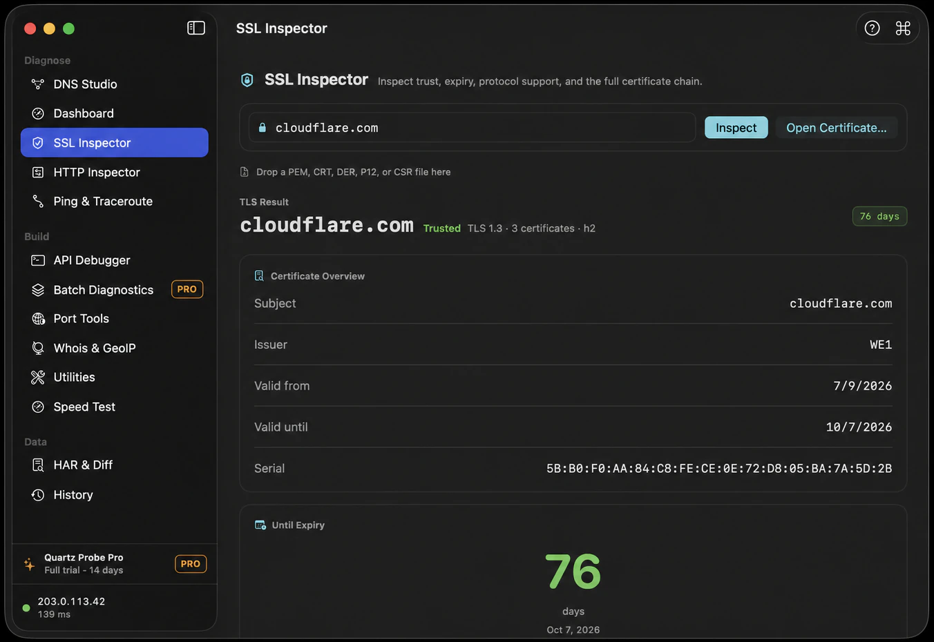 Quartz Probe SSL Inspector in English, showing a trusted cloudflare.com certificate, certificate details, and 76 days until expiry